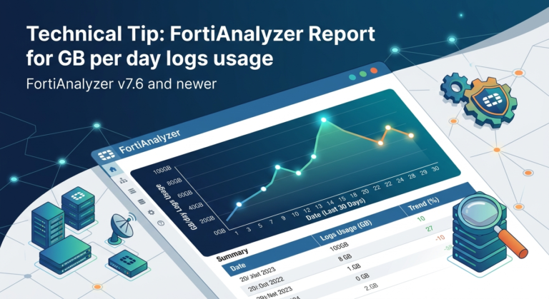 gb_day_report